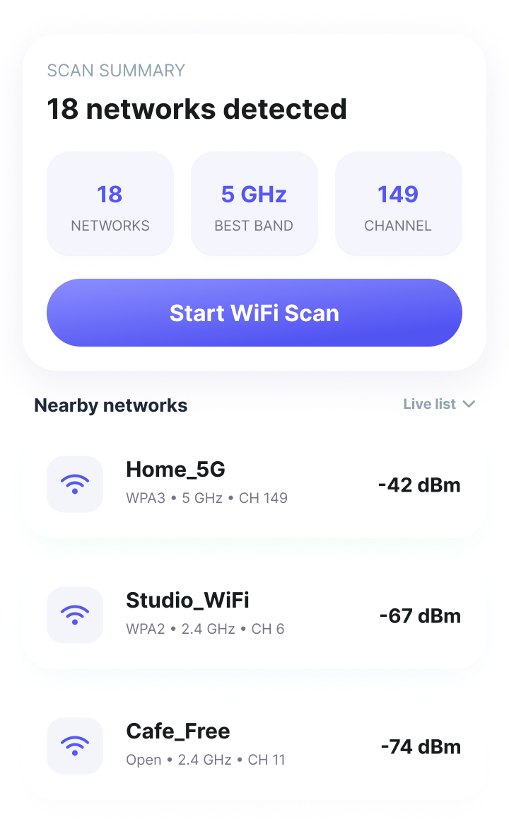 WiFi network scanner results